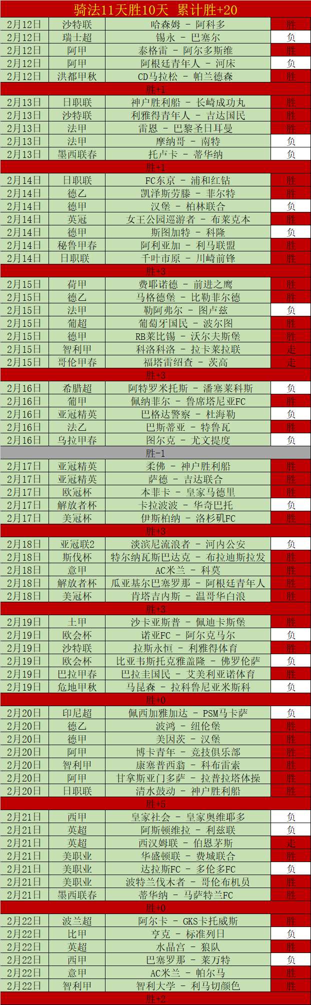 雷霆交易大,揭秘,重磅签约,大赢家体育首页,即时比分,比分直播,足球比分直播,大赢家官网
