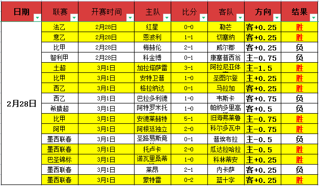 篮球场巅峰,对决,健美精英传,大赢家体育首页,即时比分,比分直播,足球比分直播,大赢家官网