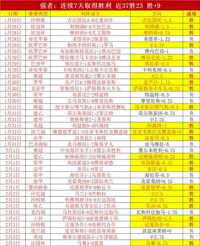 梅州五华,足球摇篮盛,启青春足球,大赢家体育首页,即时比分,比分直播,足球比分直播,大赢家官网