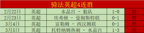 岁吉伦沃特,蜕变之路,从边缘外援,大赢家体育首页,即时比分,比分直播,足球比分直播,大赢家官网