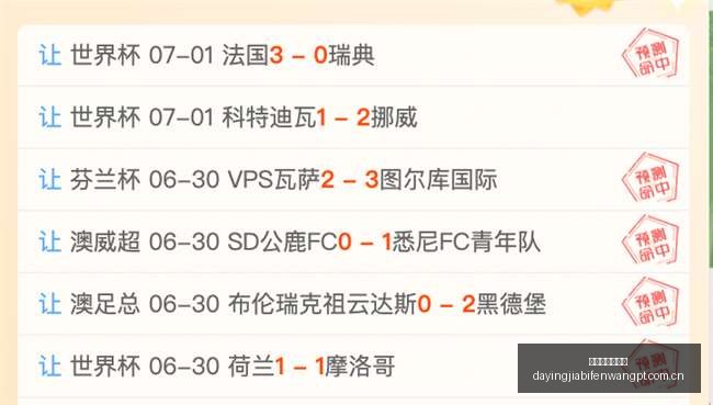 大赢家足球,比分,大赢家足球比分,大赢家体育首页,即时比分,比分直播,足球比分直播,大赢家官网