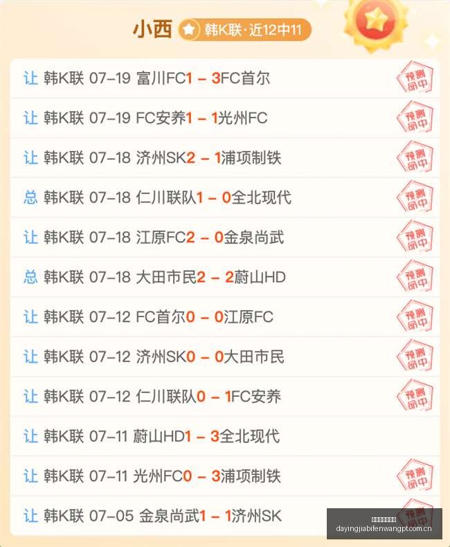 大赢家足球,比分大赢家,体育首页关,大赢家体育首页,即时比分,比分直播,足球比分直播,大赢家官网