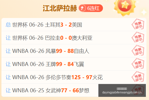 大赢家足球,比分,大赢家足球比分,大赢家体育首页,即时比分,比分直播,足球比分直播,大赢家官网