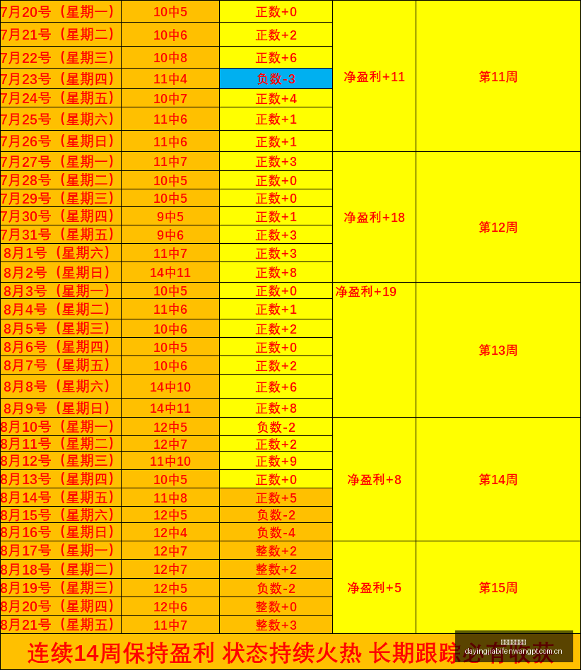 爆笑喜剧害,群之马预告,首发,大赢家体育首页,即时比分,比分直播,足球比分直播,大赢家官网