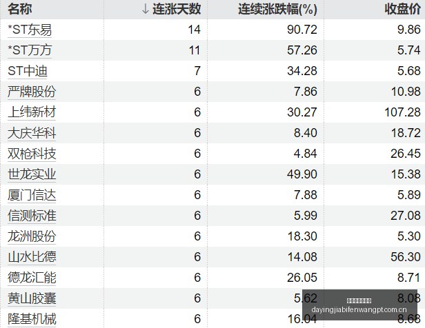 京东战队官,宣新成员,春季赛备战,大赢家体育首页,即时比分,比分直播,足球比分直播,大赢家官网